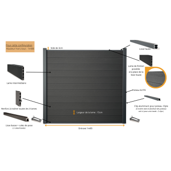Clôture composite "ELYTE" sans soubassement en béton