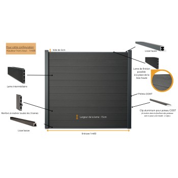 Configurateur cloture composite